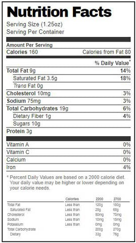 Country Home Bakers Peanut Butter Cookie Dough, 1.25 Ounce -- 288 per case