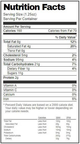 Country Home Bakers Traditional Chocolate Chip Cookie Dough, 1.25 Ounce -- 288 per case