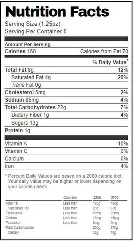 Readi-Bake Candy Cookie Dough, 1.25 Ounce -- 288 per case