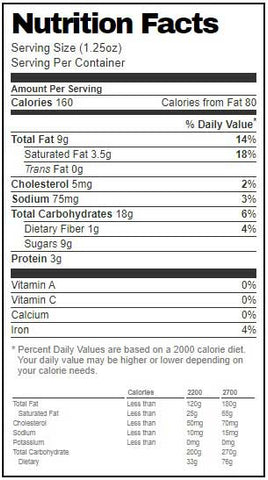 Readi-Bake Peanut Butter Cookie Dough, 1.25 Ounce -- 288 per case