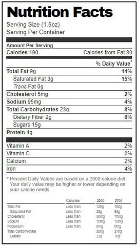 Readi Bake Monster Cookie Dough, 1.5 Ounce -- 216 per case