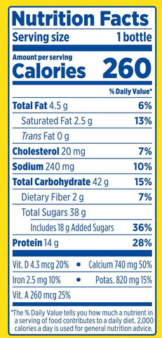 Nestle Nesquick Ready to Drink Lowfat Double Chocolate Milk, 14 Fluid Ounce -- 12 per case