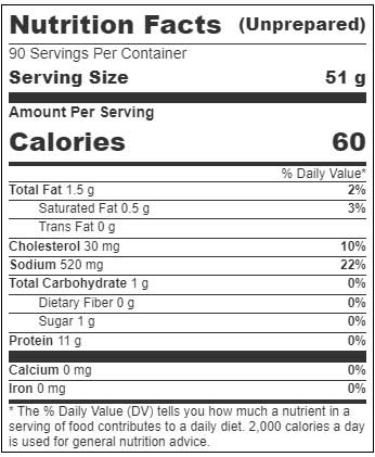 Jones Dairy Farm All Natural Canadian Bacon Slices, 5 Pound -- 2 per case