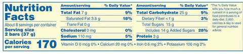 Butterfinger Fun Size Candy Bar -- 12 per case