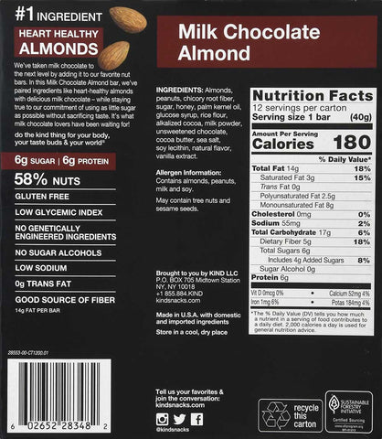 Kind Snacks Milk Chocolate Almond Bar, 1.4 Ounce -- 72 per case