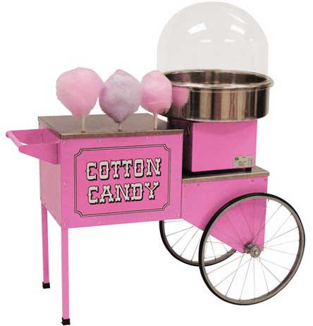 Winco BenchmarkUSA Zephyr 120 Volt Cotton Candy Machine with Dome, 21 x 21 x 30 inch -- 1 set
