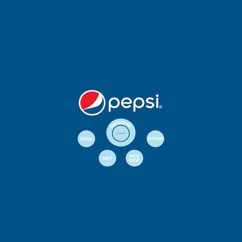 Dixie Pepsi Design Film Refill Sealing - 2 count per pack -- 1 pack