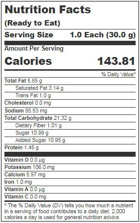 Weston Foods Dark Chocolate Cookies and Creme Pieces, 30.03 Pound