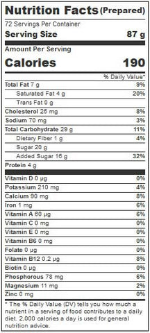 Blue Bunny Premium Rocky Road Ice Cream, 3 Gallon