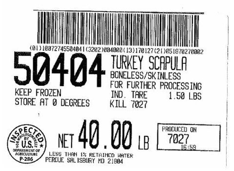 Perdue Farms Turkey Scapula Meat, 40 Pound.