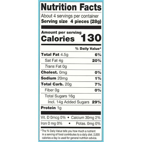 Jet-Puffed Birthday Cake Flavored Coated Marshmallow Bites, 4 Ounce Resealable Bag -- 6 per case