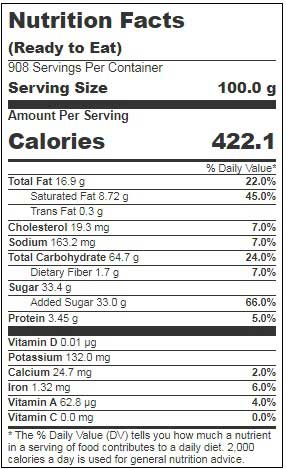 Rhino Foods No Egg Chocolate Chip Cookie Dough Topping, 20 Pound