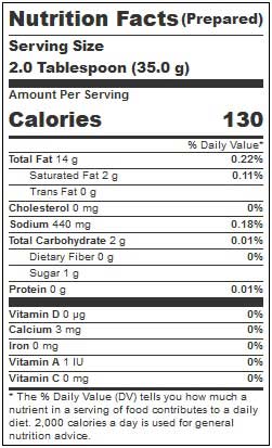 Girards Champagne Dressing, 1 Gallon -- 2 per case