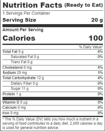Finders Keepers SpongeBob Squarepants Milk Chocolate Candy, 0.7 Ounce -- 48 per case