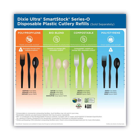 Dixie Natural Smartstock Plastic Knife - 40 per pack -- 24 packs per case