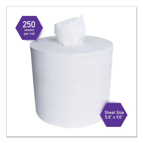 Kimtech Wettask System Prep Wipers for Bleach, Disinfectants and Sanitizers Hygienic Enclosed System Refills - 250 per roll -- 6 rolls per case