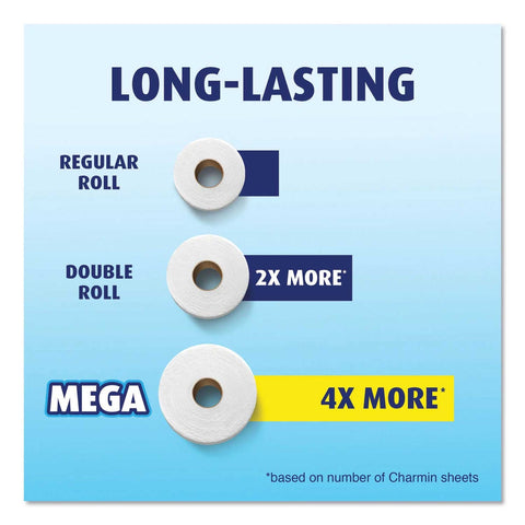 Charmin White 2-Ply Septic Safe Ultra Strong Bathroom Tissue - 264 sheets per roll -- 48 rolls per case