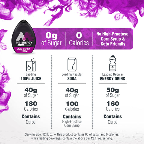 Drink Liquid Concentrate Acai Berry Storm