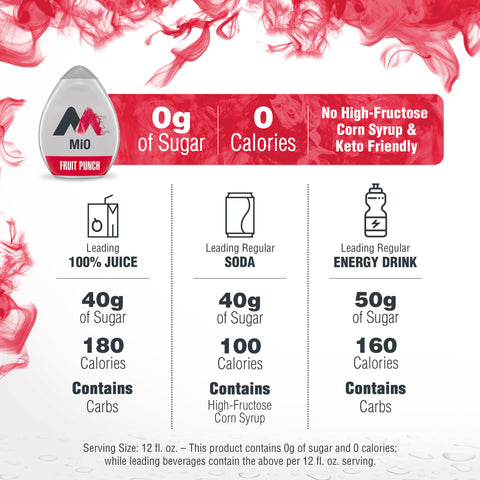 Mio Fruit Punch Liquid Water Enhancer, 1.62 Fluid Ounce Bottle -- 12 per case.