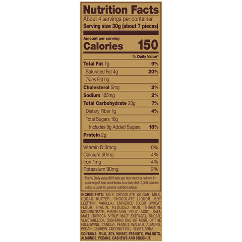Pretzel Hershey Milk Chocolate Covered