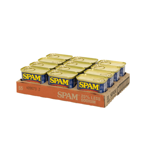 Spam Luncheon Meat