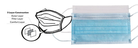 Marquee Products MASK FACE 3 PLY BLUE EAR LOOP