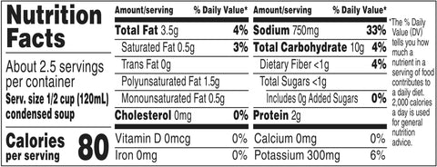 Campbells Condensed Golden Mushroom Soup - 10.75 oz. can, 12 per case