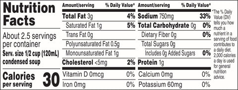 Campbells Condensed Chicken Broth - 10.5 oz. can, 12 per case