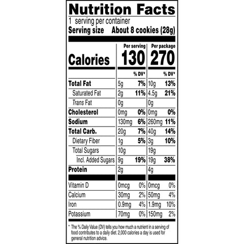 Grandmas Chocolate Chip Cookie, 2 Ounce -- 60 per case
