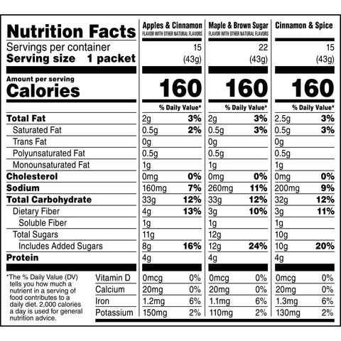 Quaker® OATMEAL INSTANT VARIETY PACK