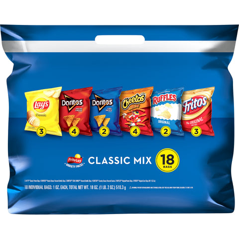 Lay's® CHIP POTATO VARIETY