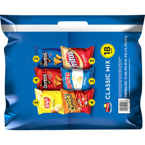 Lay's® CHIP POTATO VARIETY