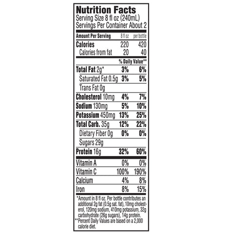 Naked Juice JUICE DRINK DOUBLE BERRY PROTEIN ZONE