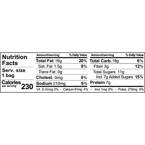 Sahale Pomegranate Pistachios Glazed Mix, 1.5 Ounce -- 108 per case.