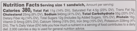 Sandwich Chicken Salad Wedge