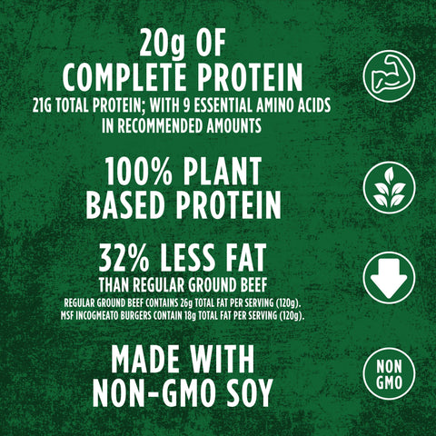 Incogmeato BURGER PATTY VEGAN