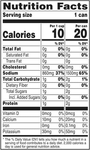 Swanson Chicken Broth