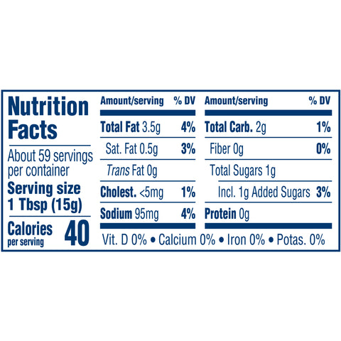 Dressing Salad Spoonable